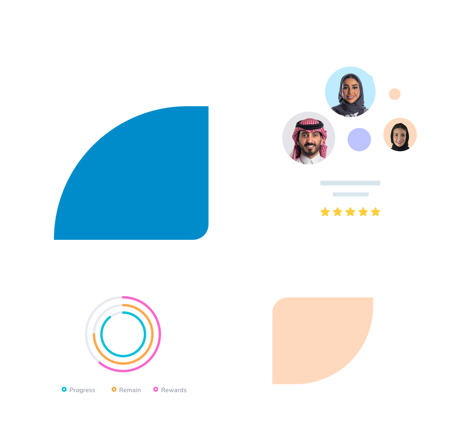 منصة التدريب الالكتروني
